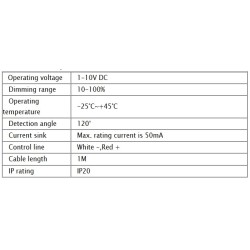 Dämmerungssensor HS01