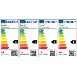 Applique 15 W - 24 W 110Lm/W